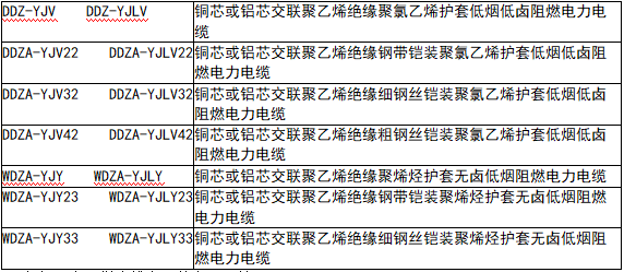 新奥门原料免费资料网站