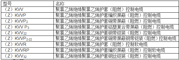 新奥门原料免费资料网站