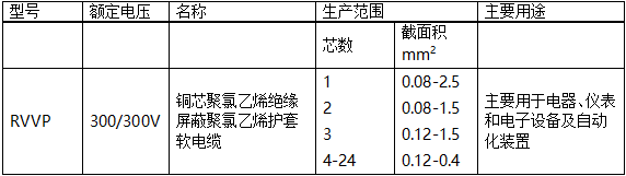 新奥门原料免费资料网站