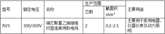 新奥门原料免费资料网站