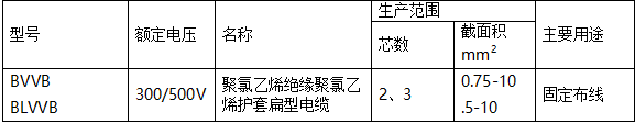 新奥门原料免费资料网站