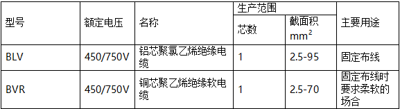 新奥门原料免费资料网站