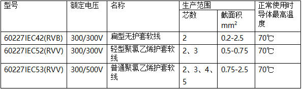 新奥门原料免费资料网站