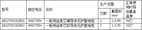 新奥门原料免费资料网站