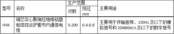 新奥门原料免费资料网站